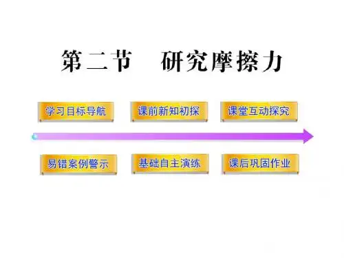 2012高一物理配套课件：3.2研究摩擦力(粤教版必修1)