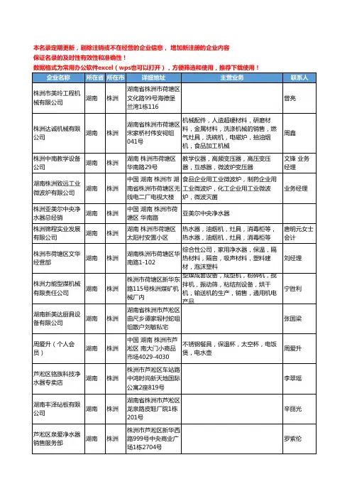2020新版湖南省株洲炊具厨具工商企业公司名录名单黄页联系方式大全35家