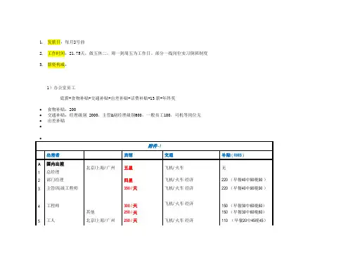 薪酬制度