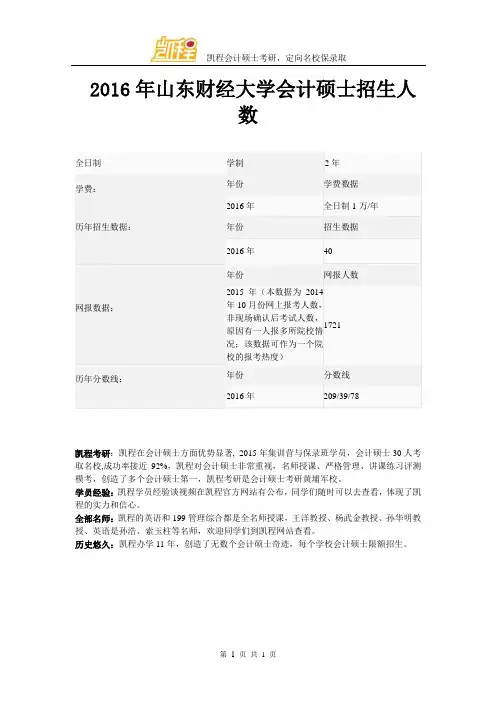 2016年山东财经大学会计硕士招生人数