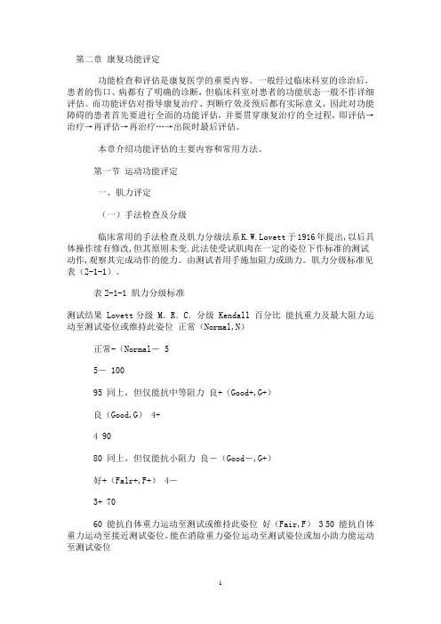 康复功能评定
