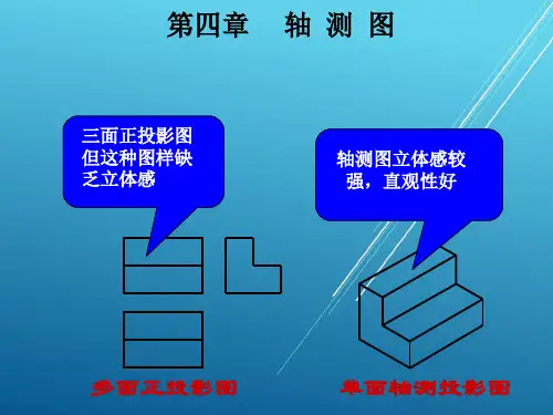机械制图5轴测图PPT课件