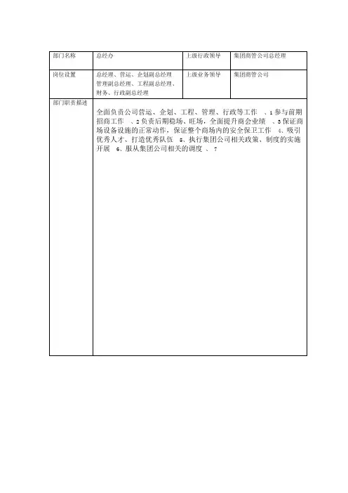 总经办岗位说明书 2