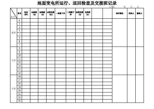 地面变电所运行、巡回检查及交接班记录