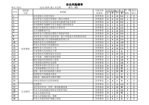 安全风险险辨识及清单