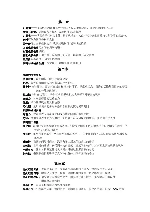 涂装工艺与设备