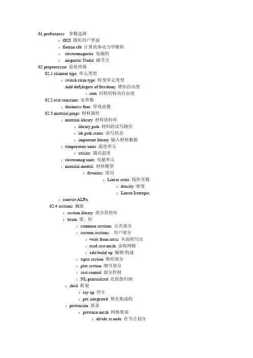 Ansys英语