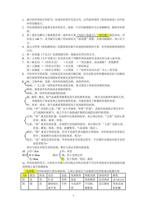 中医外科学考试重点整理