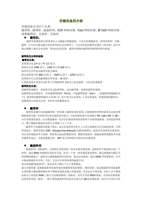 存储设备的介绍