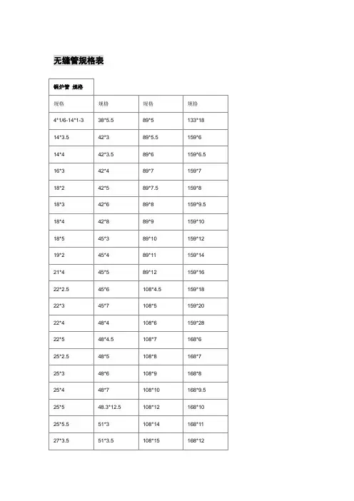 无缝管规格表