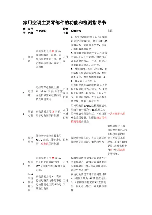 家用空调主要零部件的功能和检测指导书