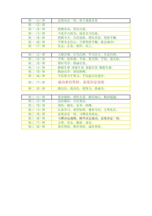 班训