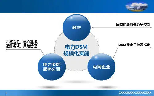 PPT模板：课题汇报