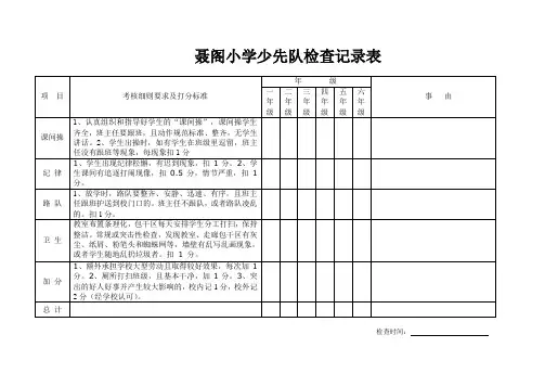 聂阁小学少先队值周检查记录表