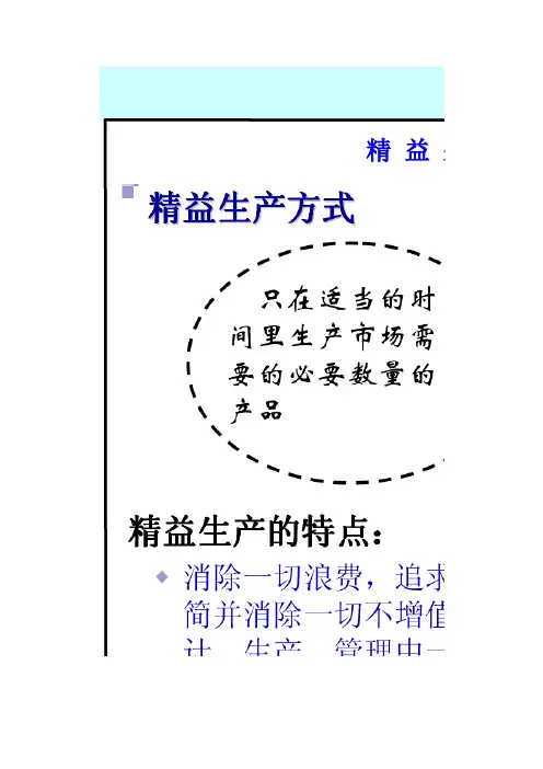 精益生产看板