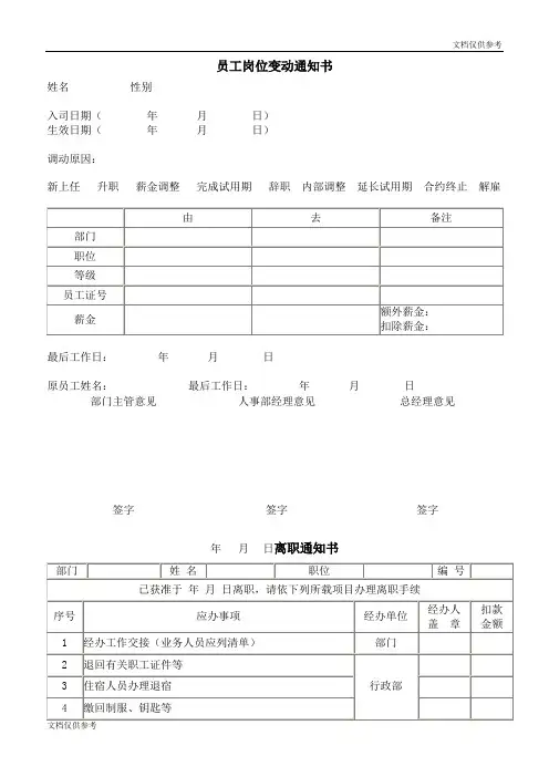 离职通知书+员工岗位变动通知书
