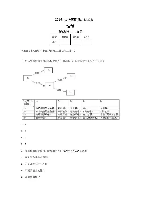 高考真题(理综2016)北京