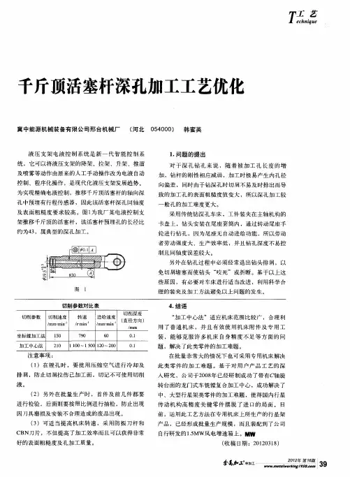 千斤顶活塞杆深孔加工工艺优化