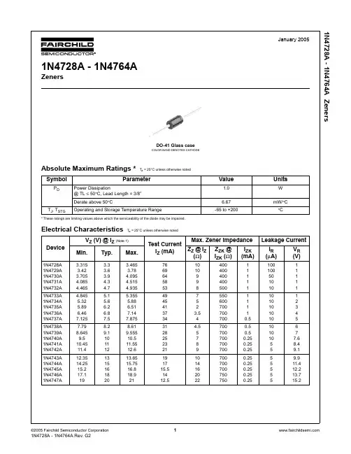 IN4751A中文资料