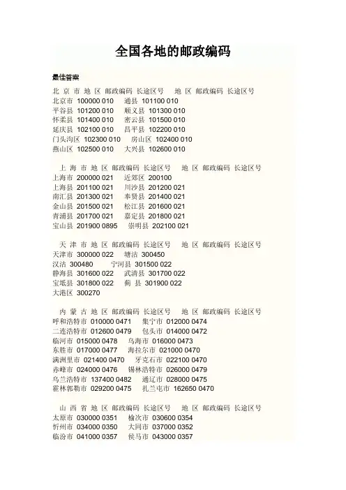 全国各地的邮政编码