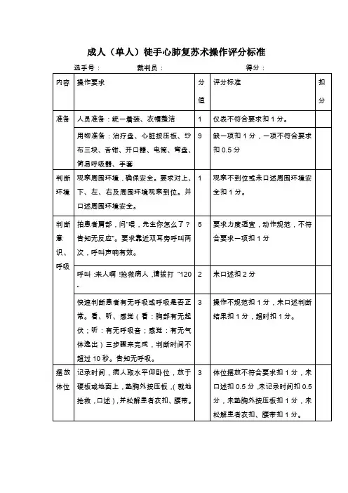 成人(单人)徒手心肺复苏术操作评分标准