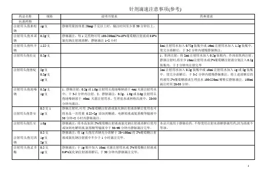 常用滴速表