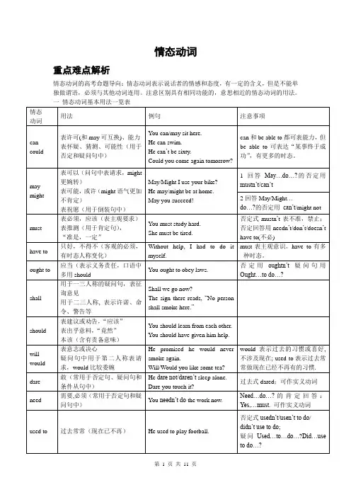 高考英语语法专题复习-情态动词和虚拟语气
