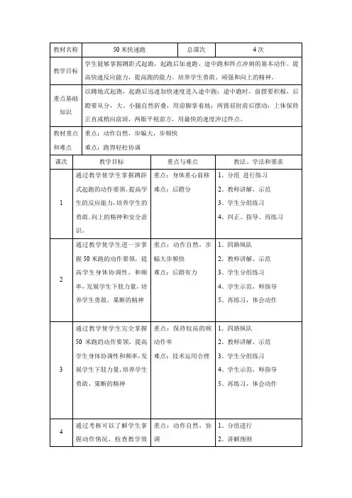 五年级第一学期体育教案《50米快速跑》