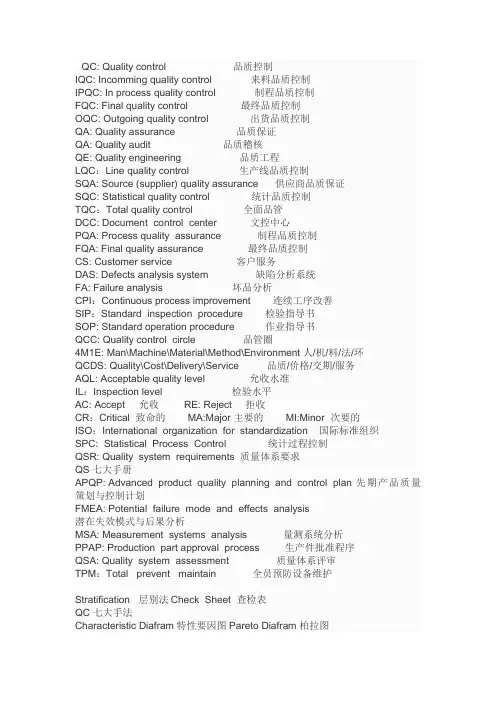 品管常用术语