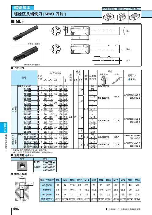 数控刀具牌号
