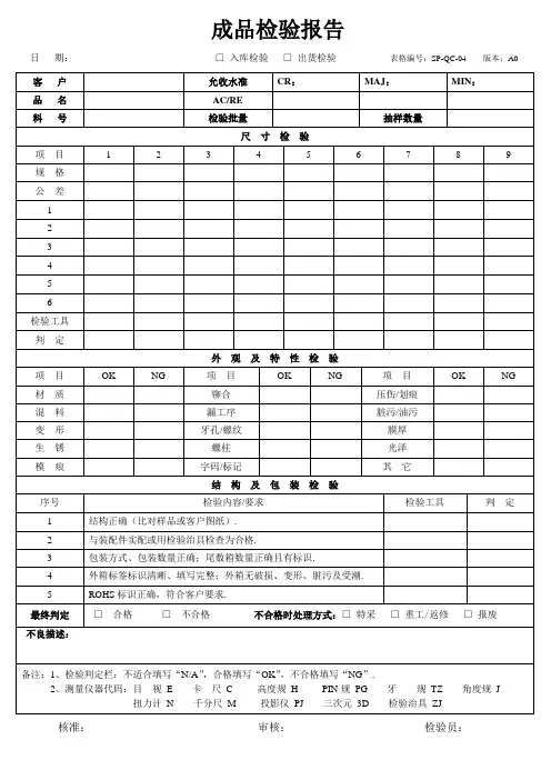 成品检验报告 2