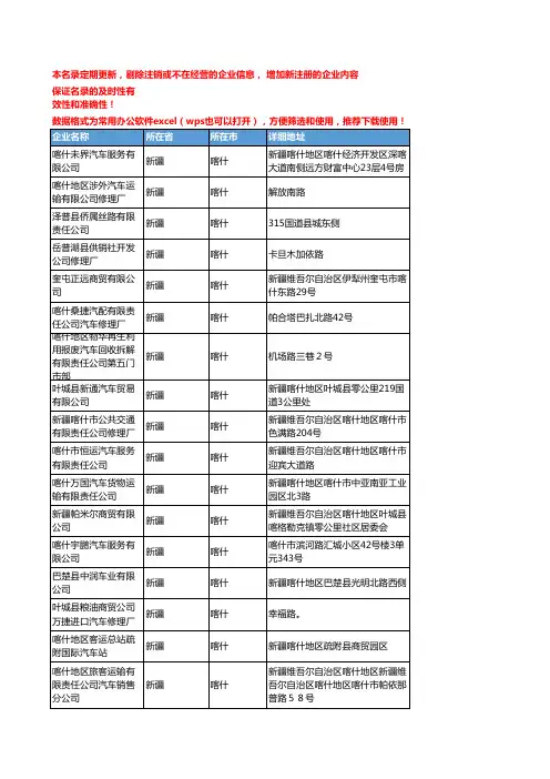 2020新版新疆喀什乘用车企业公司名录名单黄页联系方式大全525家