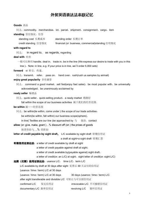 外贸英语表达法串联记忆
