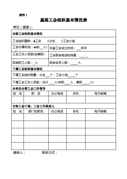 工会组织统计表