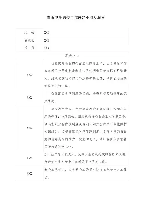 兽医卫生防疫制度小组及职责