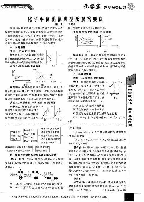 化学平衡图像类型及解答要点