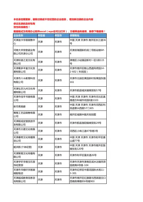 2020新版天津天津市字画企业公司名录名单黄页联系方式大全110家