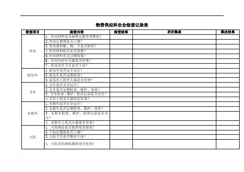 库房检查记录表
