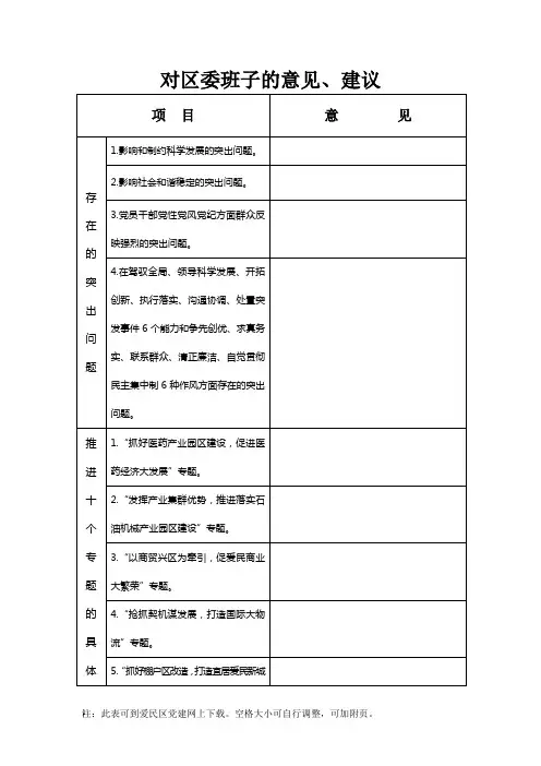 对区委班子的意见、建议