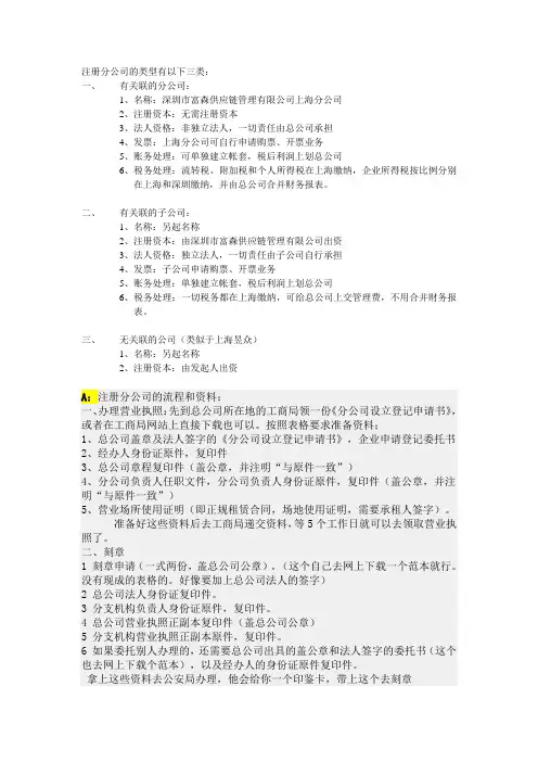 注册分公司流程
