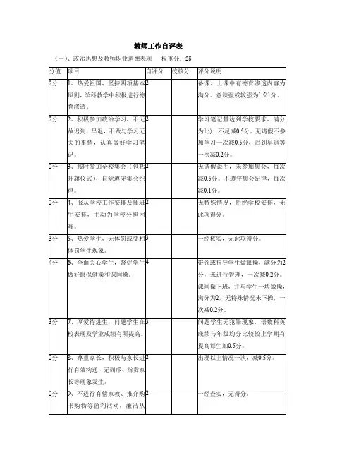 教师工作自评表
