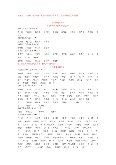 紫砂名人