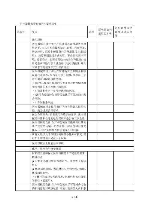 医疗器械安全有效基本要求清单