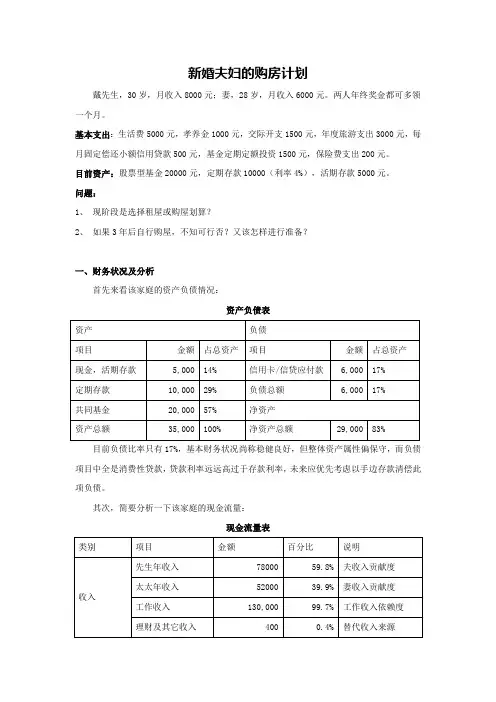 个人理财规划之买房规划案例 2