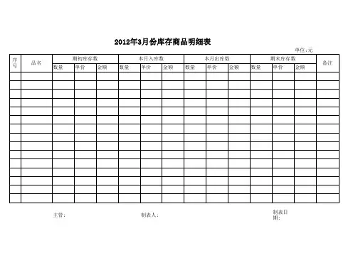 原材料库存商品月报表