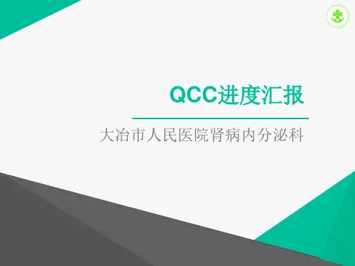 品管圈