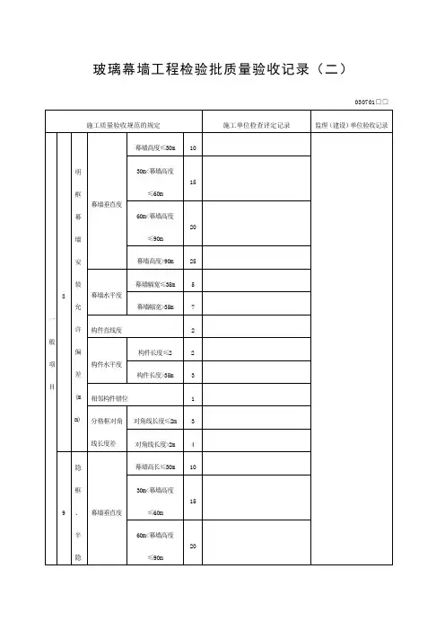 玻璃幕墙工程检验批质量验收记录二表格