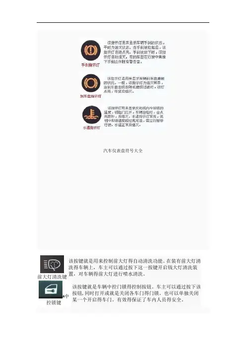 汽车仪表盘符号大全