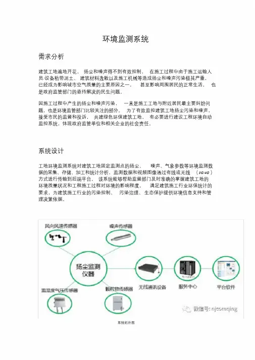 工地环境监测系统——智慧工地解决方案文件
