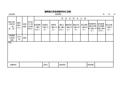 JGJ59-2011建筑施工安全检查标准评分表(全套)